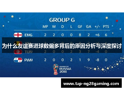为什么友谊赛进球数偏多背后的原因分析与深度探讨