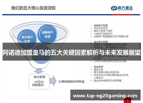 阿诺德加盟皇马的五大关键因素解析与未来发展展望