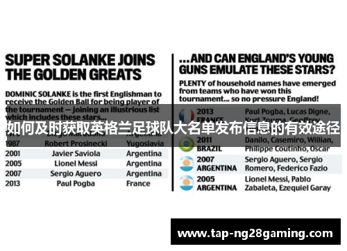 如何及时获取英格兰足球队大名单发布信息的有效途径