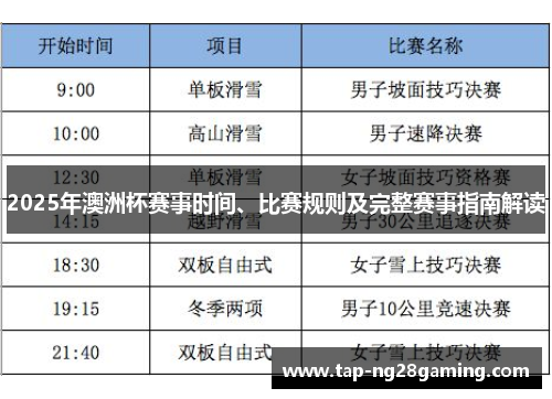 2025年澳洲杯赛事时间、比赛规则及完整赛事指南解读