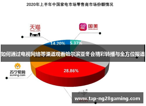 如何通过电视网络等渠道观看哈尔滨亚冬会精彩转播与全方位报道